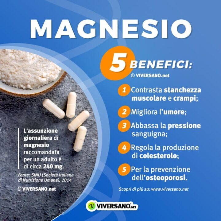 Magnesio A Cosa Serve Propriet Benefici E Integrazione Corretta