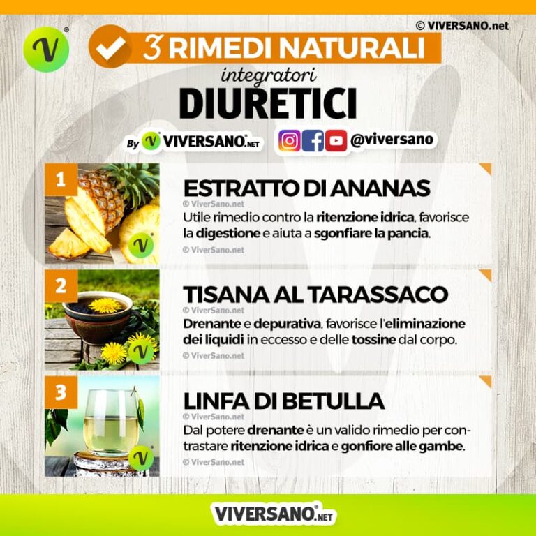 Diuretici Naturali: Quali Sono? Ecco 10 Ottimi Diuretici Naturali