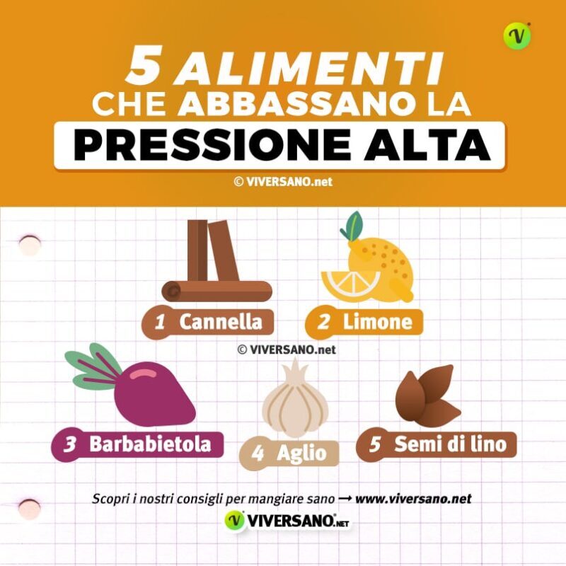 Pressione Alta: Cosa Mangiare O Evitare E 5 Cibi Che La Abbassano